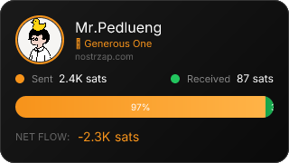 NostrZap Stats