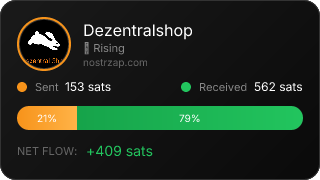 NostrZap Stats
