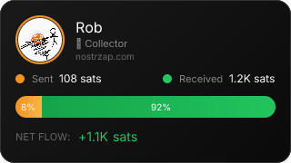 NostrZap Stats