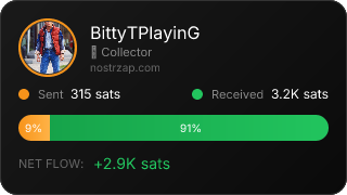 NostrZap Stats