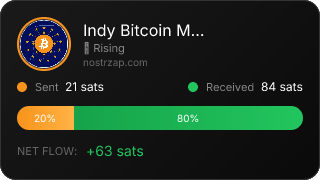 NostrZap Stats