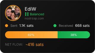 NostrZap Stats