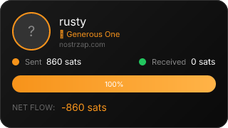 NostrZap Stats