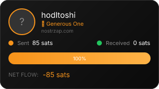 NostrZap Stats