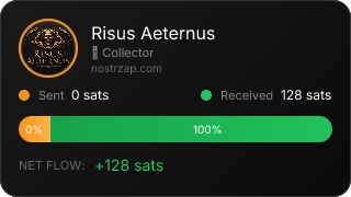 NostrZap Stats