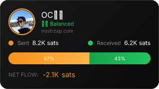 NostrZap Stats
