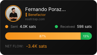 NostrZap stats badge