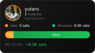 NostrZap Stats