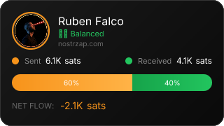 NostrZap Stats