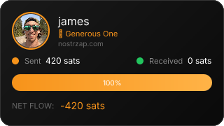 NostrZap stats badge