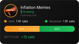 NostrZap Stats