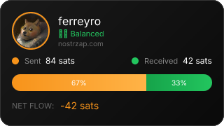 NostrZap Stats