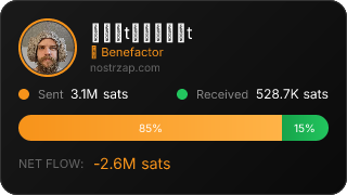 NostrZap Stats