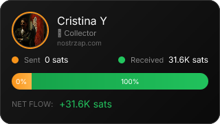 NostrZap Stats