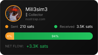 NostrZap Stats
