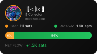 NostrZap Stats