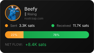 NostrZap Stats