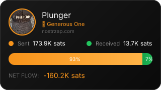 NostrZap Stats