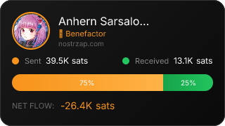 NostrZap Stats