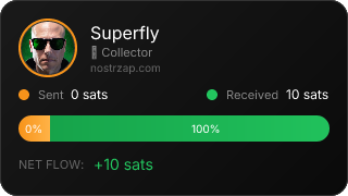 NostrZap Stats