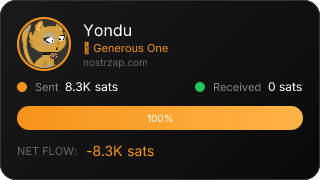 NostrZap Stats