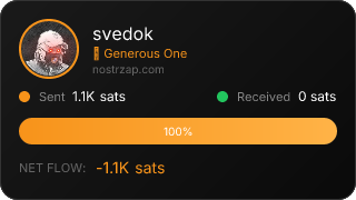 NostrZap Stats