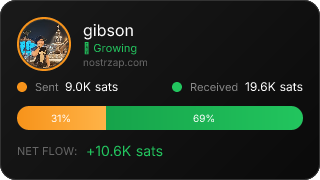 NostrZap Stats