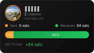NostrZap Stats