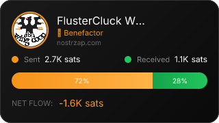 NostrZap Stats