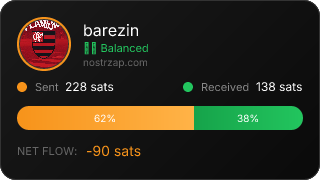 NostrZap Stats