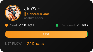 NostrZap Stats