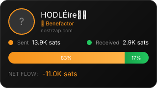 NostrZap Stats