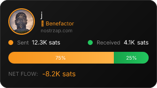 NostrZap Stats