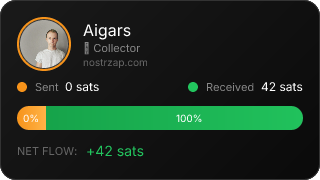 NostrZap stats badge
