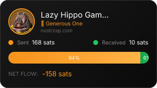 NostrZap Stats