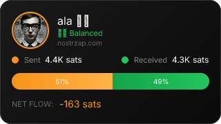 NostrZap Stats
