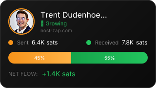 NostrZap Stats