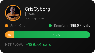 NostrZap Stats
