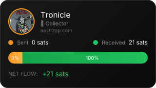 NostrZap Stats