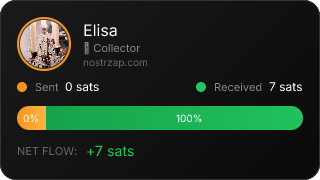 NostrZap stats badge