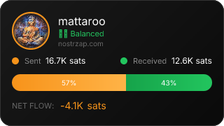 NostrZap Stats
