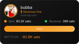 NostrZap Stats