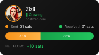 NostrZap Stats