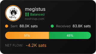 NostrZap Stats