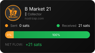 NostrZap Stats
