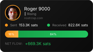NostrZap Stats