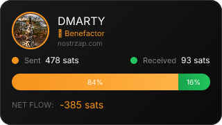 NostrZap stats badge