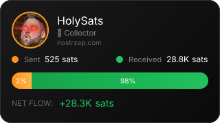 NostrZap Stats