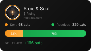 NostrZap stats badge