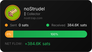 NostrZap Stats
